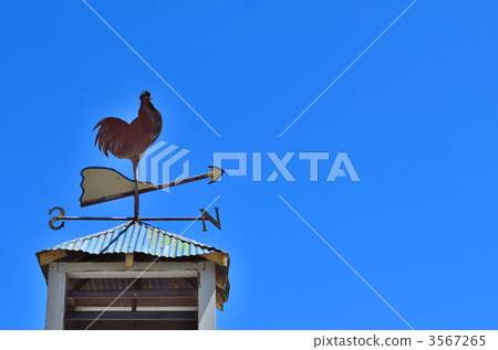 Wind guinea Australia 3567265