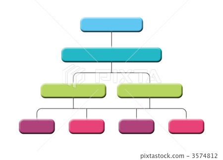 diagram, illustrated, schematic 3574812