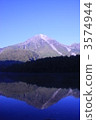 Taisho pond (Kamikochi) 3574944