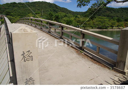 Uji River and Tachibana Bridge 3578687