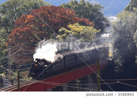 steam locomotive, steam locomotives, S L 3580903
