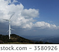 風力發電機（螺旋槳風車） 3580926