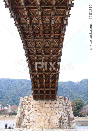 Kintai Bridge Kintai Bridge 3581215