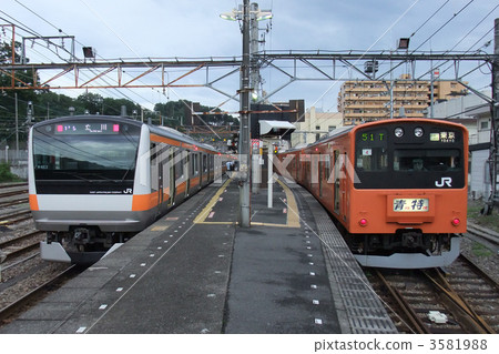 201 series and E233 series 3581988