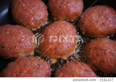 Bake hamburger steak (raw) Bake hamburger steak (raw) 3582227