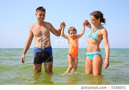Family in sea 3588051