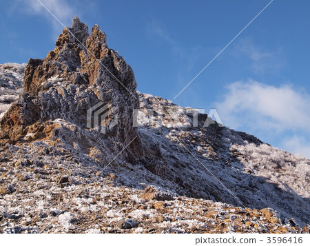 volcanic, volcano, mountains 3596416