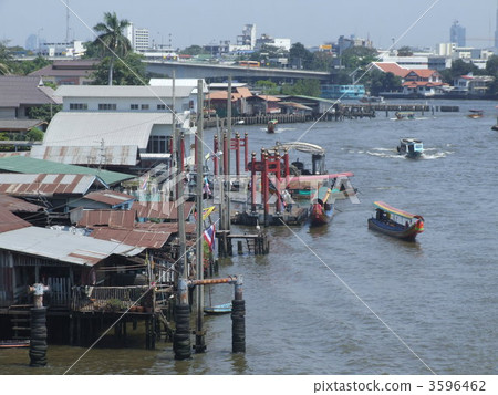 Chaophraya River Chaophraya River 3596462