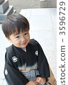 Shichigosan 3596729