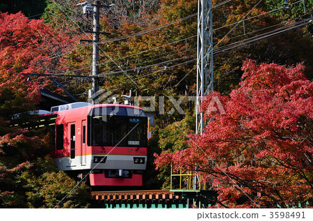 Eizan Electric Railway Kiboguchi秋葉902 3598491
