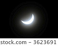Eclipse Eclipse 3623691