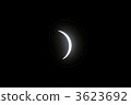 Eclipse Eclipse 3623692