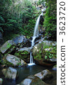 Tollet waterfall Tollet waterfall 3623720