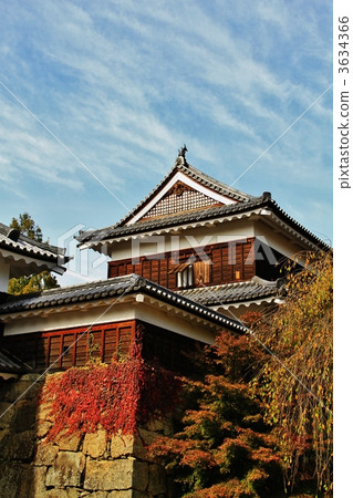 Uedajyo Kitakira 3634366