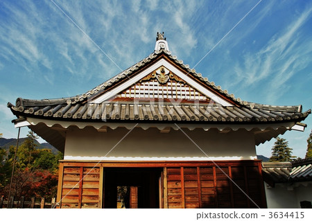 Uedajyo Kitakira Uedajyo Kitakira 3634415