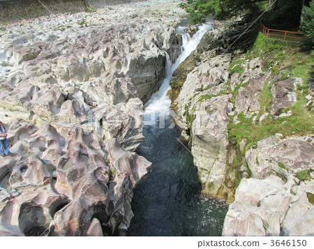 Worship of waterfall 3646150
