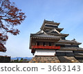 Matsumoto Castle 3663143