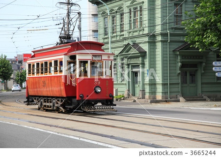 Hi Kara and Soma Inc. Hi Kara and Soma Inc. 3665244