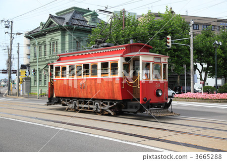 Hi Kara and Soma Inc. 3665288