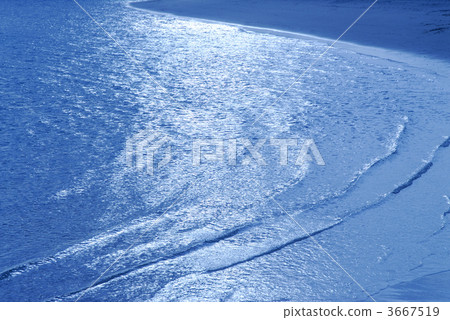 ripple, rippling waves, backdrop 3667519