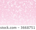 Background Sakuraguki 3668751