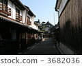 奈良縣今井鎮的城市景觀 3682036