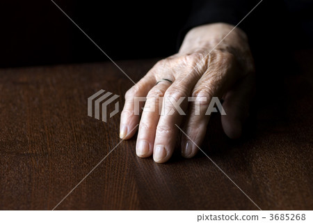 tired hand tired hand 3685268
