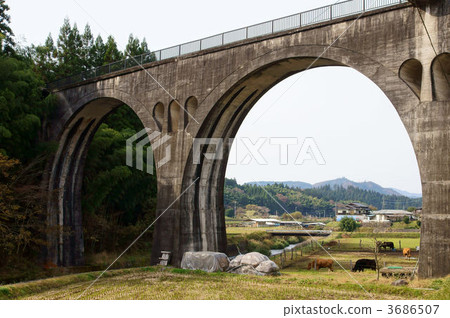 Konogawa bridge Konogawa bridge 3686507
