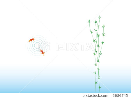 Background Summer Goldfish Background Summer Goldfish 3686745