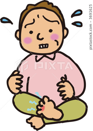 Asthma 3691625
