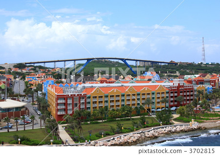 Curacao Curacao 3702815