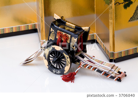 Your own car 3706840