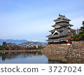 Matsumoto Castle 3727024