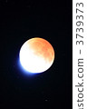 Total lunar eclipse and stars 3739373