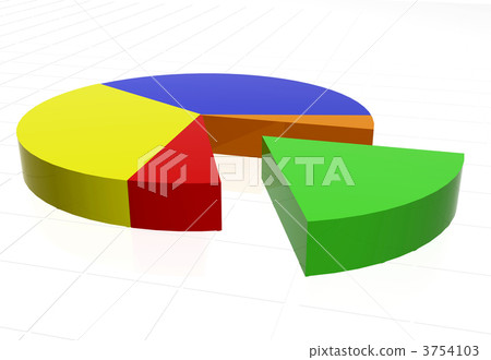pie chart 3754103