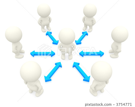 3D networking 3D networking 3754771
