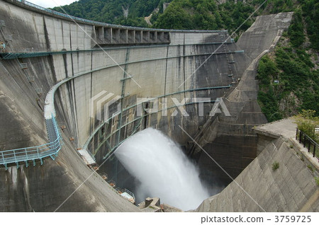 Dam's release! It was also used for movies (^ ^) Dam's release! It was also used for movies (^ ^) 3759725
