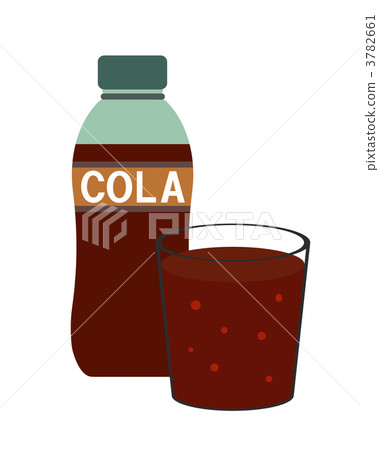 Cola Cola 3782661