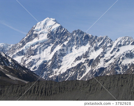 Mount Cook from Hooker Valley Track 3782928