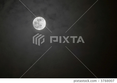 Full moon image 1 Full moon image 1 3788007