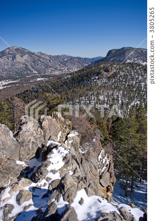 落基山國家公園在冬天(景觀從Trail Ridge路) 落基山國家公園在冬天(景觀從Trail Ridge路) 3805265