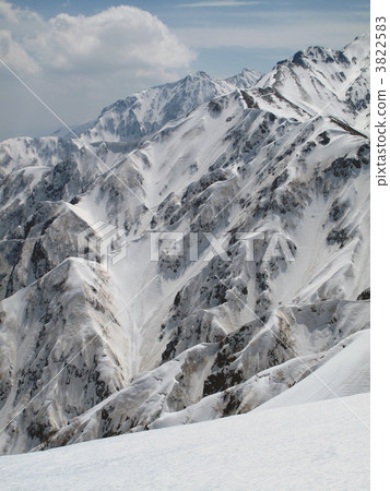 Remaining snow in the Northern Alps 3822583