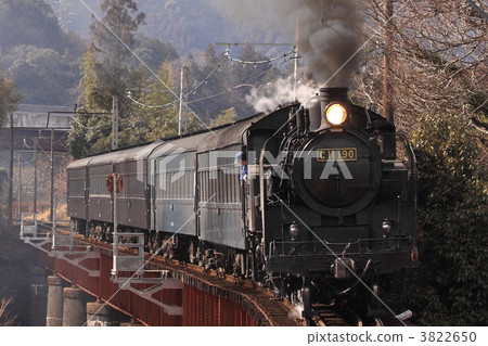 大井川鐵道 蒸汽機車 蒸汽火車 3822650