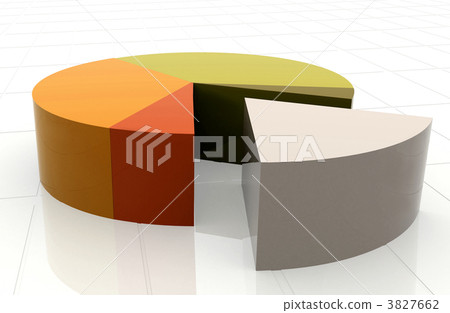 business pie chart business pie chart 3827662
