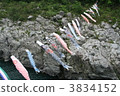鯉魚旗 3834152
