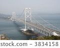瀨戶大橋 3834158