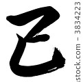 Chinese zodiac sign 3834223