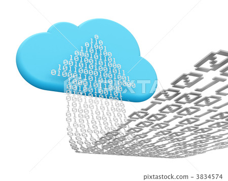  雲計算 3834574