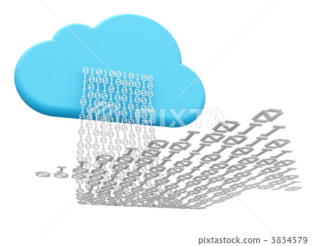 雲計算 雲計算 3834579
