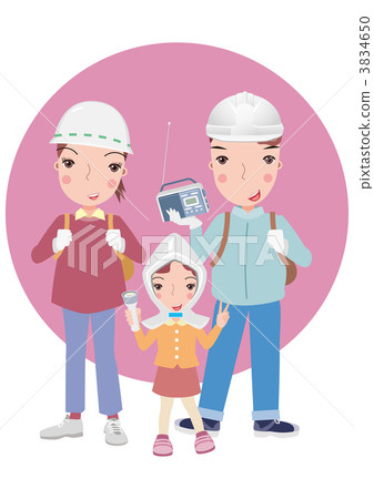 Evacuation drills Evacuation drills 3834650